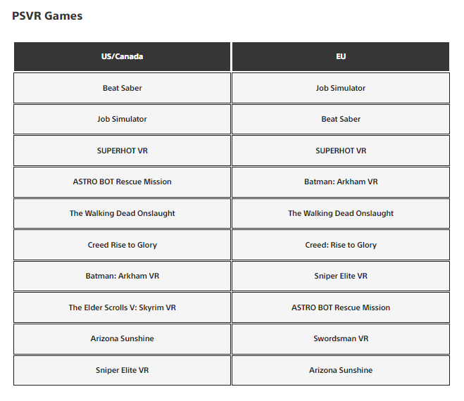 игры 2018 года список.
