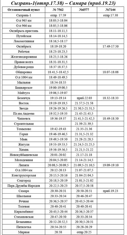 Расписание тренировок. Производственный календарь 2022 татарстан. Расписание пятого класса. График февраль 2021. Внимание расписание обои.