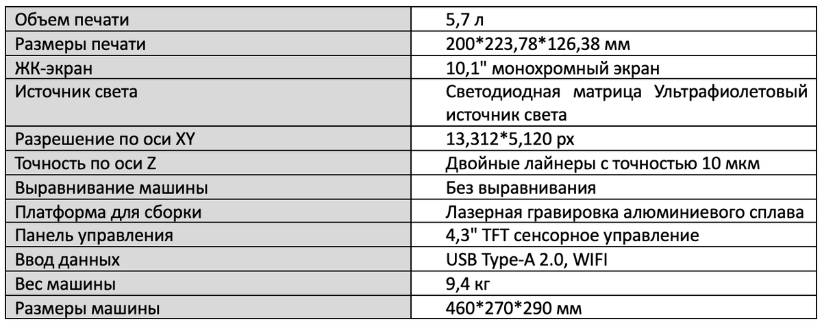 Ттх 3 5. Ттх 3 5. Ручной пулемёт калашникова 5. Тактико-технические данные. Ручные осколочные гранаты ргд-5 ф-1 ргн рго.