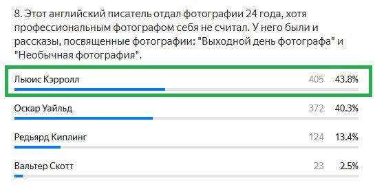 Правильный ответ: Льюис Кэролл