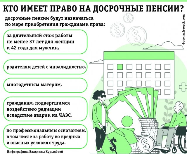    Фото:  Коллаж АиФ/ Владлена Курылева