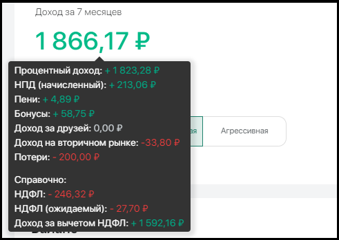 Детализация доходов за 7,5 месяцев. Скриншот из ЛК JetLend от 03.02.2024 15:00