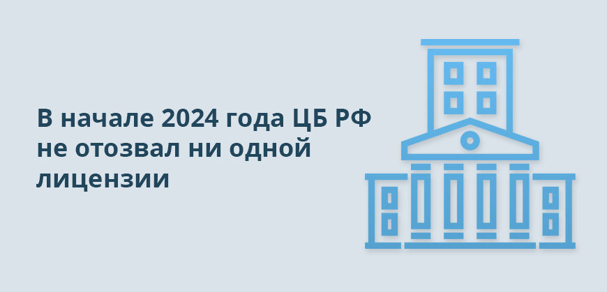 Закрытые мфо 2024