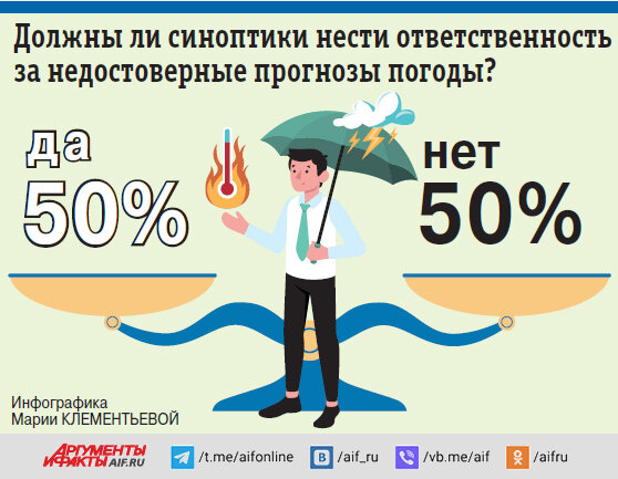 выписка из больницы. врачебная выписка картинка. заключение врача об онкологии. заключение из больницы. выписной эпикриз амбулаторного больного.