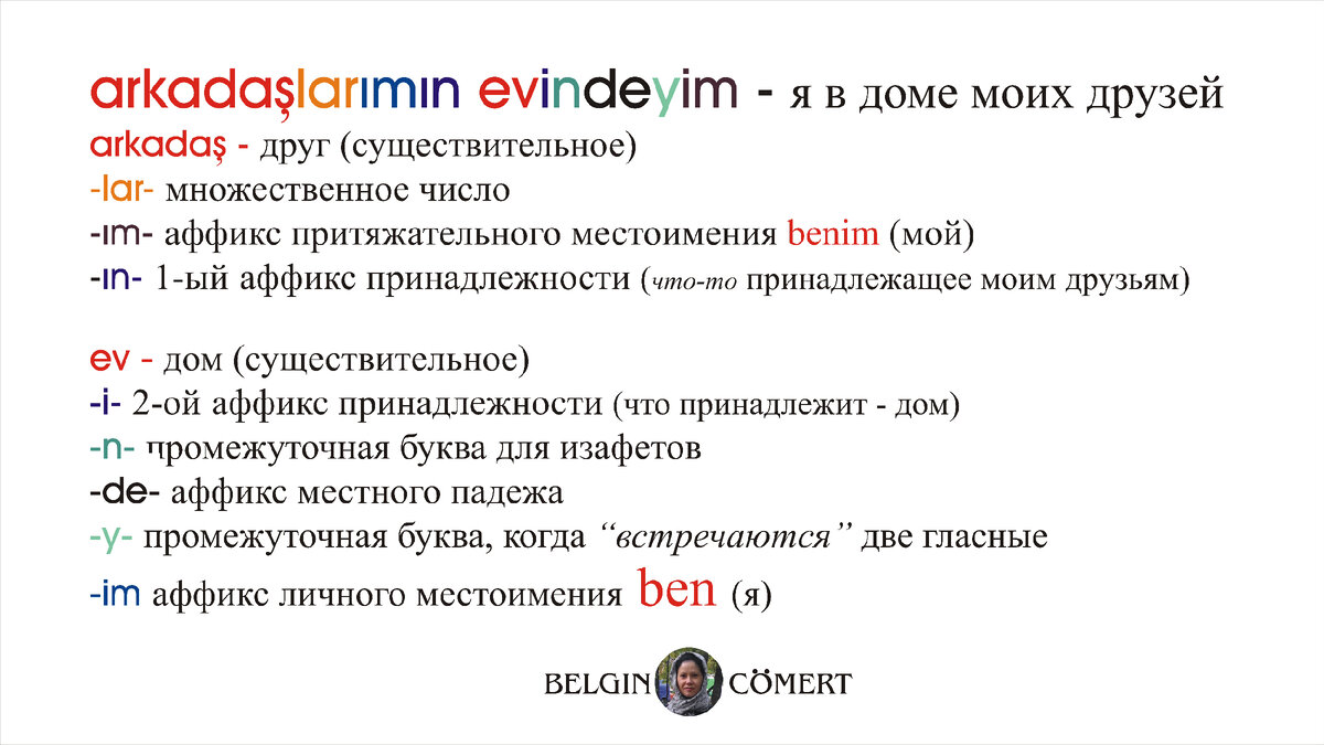 Турецкие АФФИКСЫ: упрощенная версия для начинающих | TR Belgin Cömert | Дзен