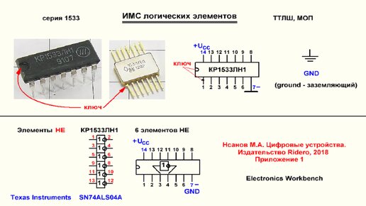 Назначение микросхемы