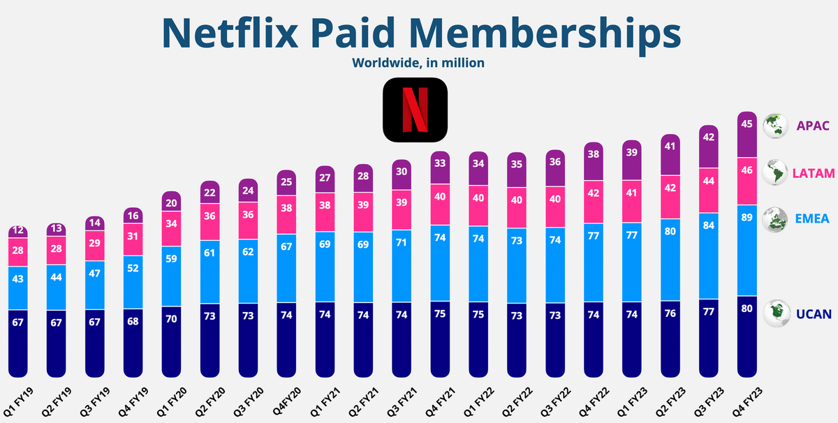 Значение выражения: ( − 4 ) 2. Найти значение выражения 25 79 4. Найти значение выражения 25 79 4. Найди значение выражения −(−x), если x=−. Найти значение выражения 25 79 4.