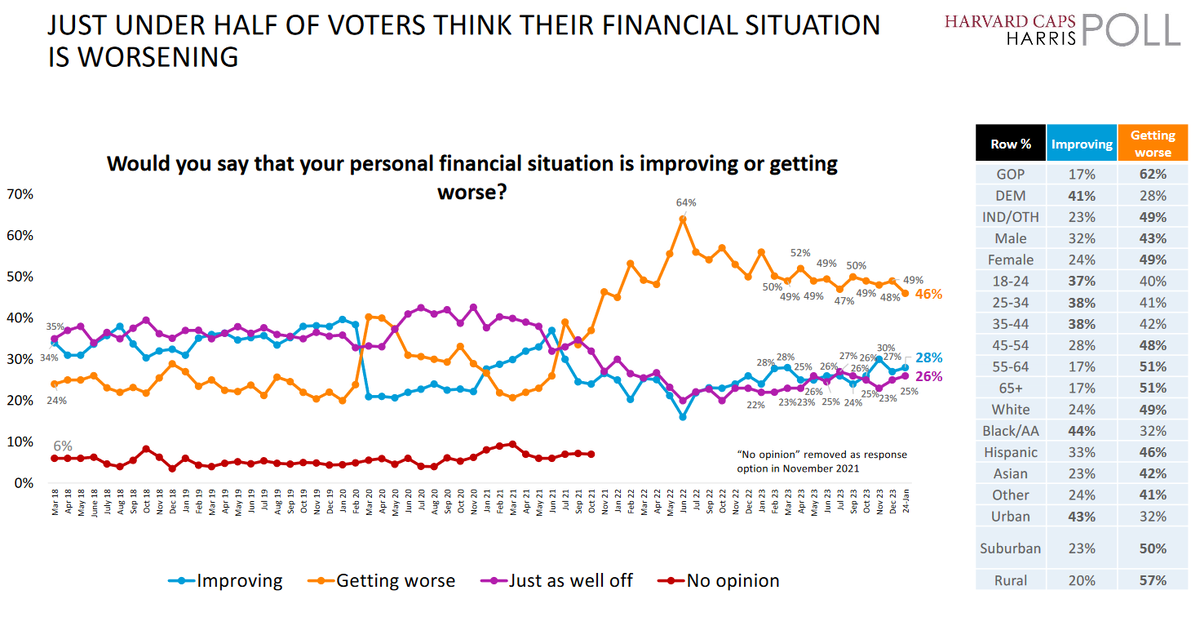 Диапазон значений на графике. Построение графика функции в эксель. Как построить график функции в эксель. График функции y x в excel. Построить таблицу функции в эксель.