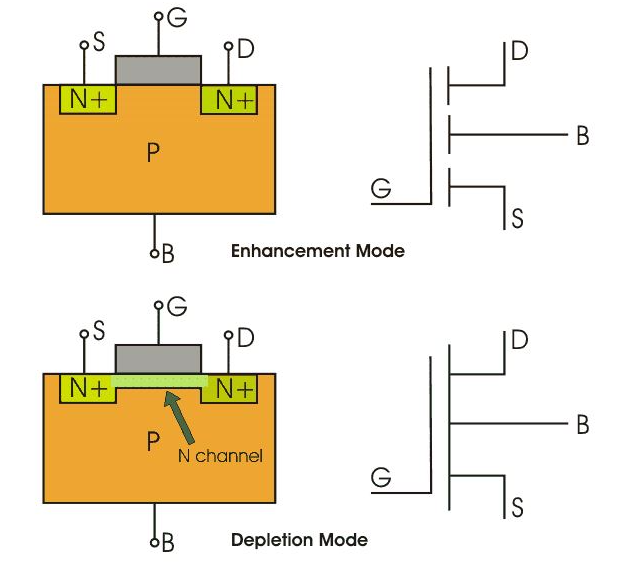 схема сопротивления на транзисторах