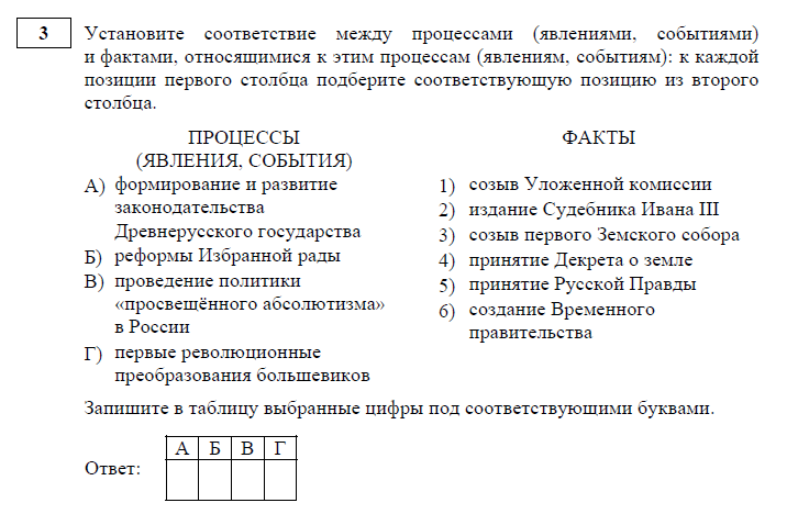 25 задание егэ обществознание примеры с ответами РАЗБОР 25 ЗАДАНИЯ ИЗ ЕГЭ ПО ОБЩЕСТВОЗНАНИЮ Обществознание ЕГЭ 2024 SMART Дзен