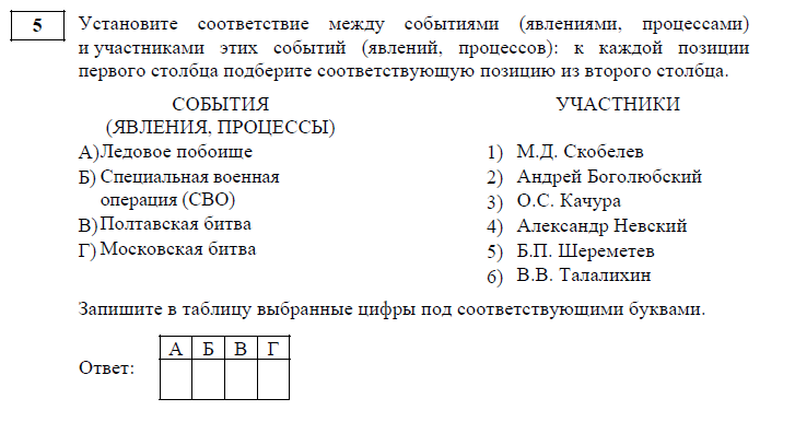 Разбор заданий егэ по обществознанию