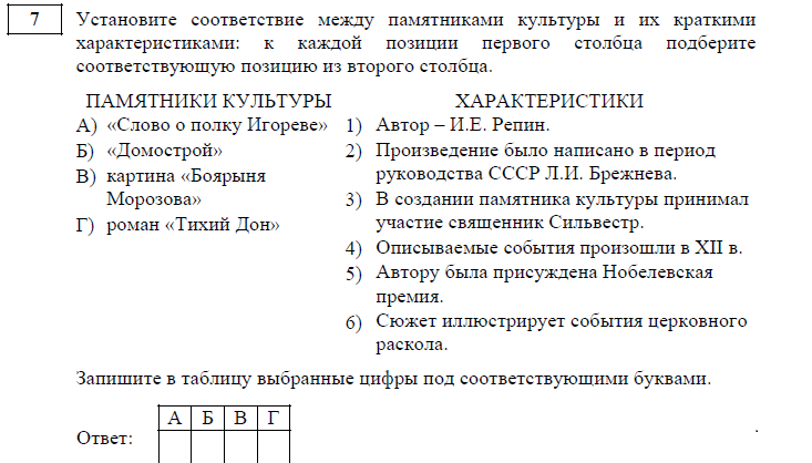 Егэ обществознание содержание. Егэ обществознание содержание