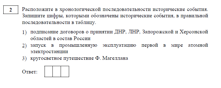 Предметы на выбор егэ. Экзамен егэ. Старшая школа в россии. Сложно ли сдать егэ по физике. Сдам егэ.