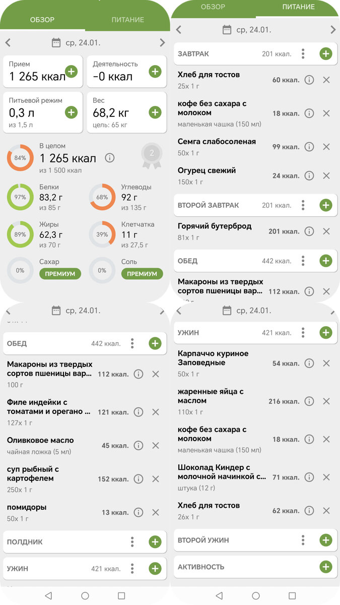 Фото автора канала.