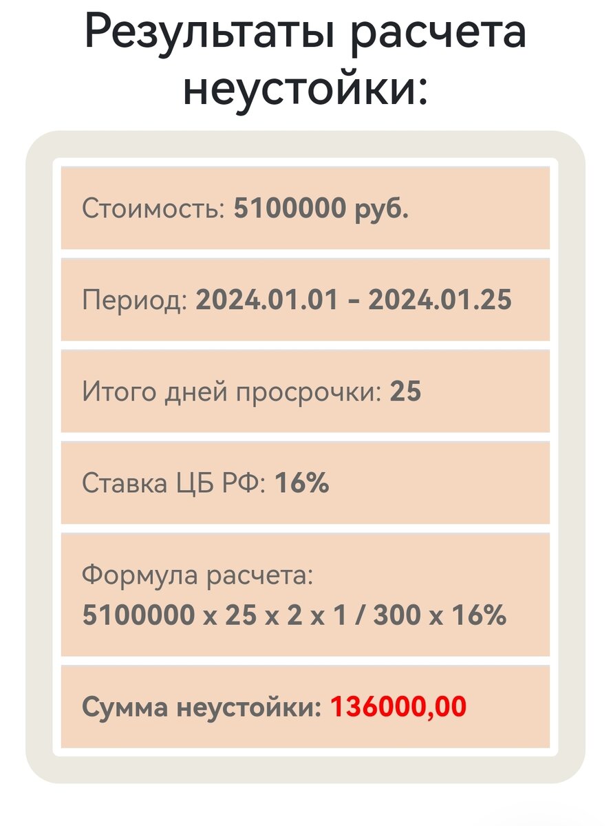 Квартира под реновацию стоит ли. Квартира под реновацию стоит ли
