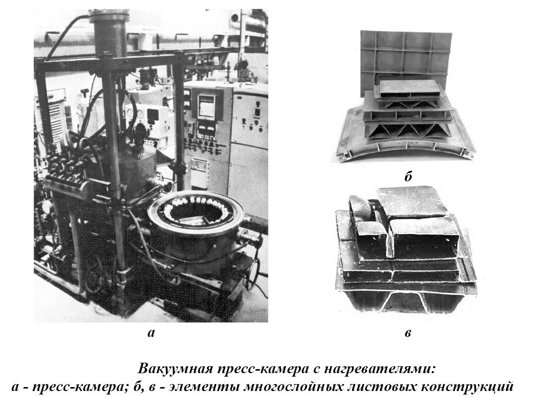 Методы разработки конструкции