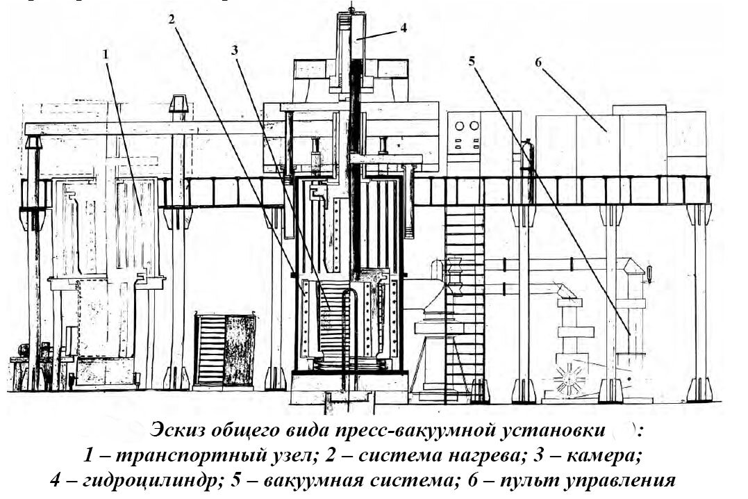 Эскиз общего вида пресс-вакуумной установки