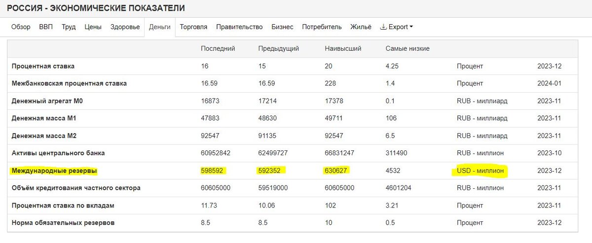 Настольный календарь сбербанк. Календарь настенный от сбера. Паевые фонды сбербанк. Календарь сбербанк. Настенный календарь сбер.