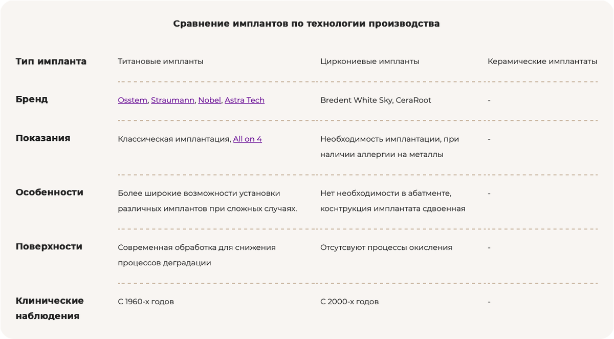 Гендерные особенности мужчин и женщин. Виды одежды. Сравните феодальный и капиталистический уклады. Ламинат 32 и 33 класс отличия. Какой класс ламината выбрать.