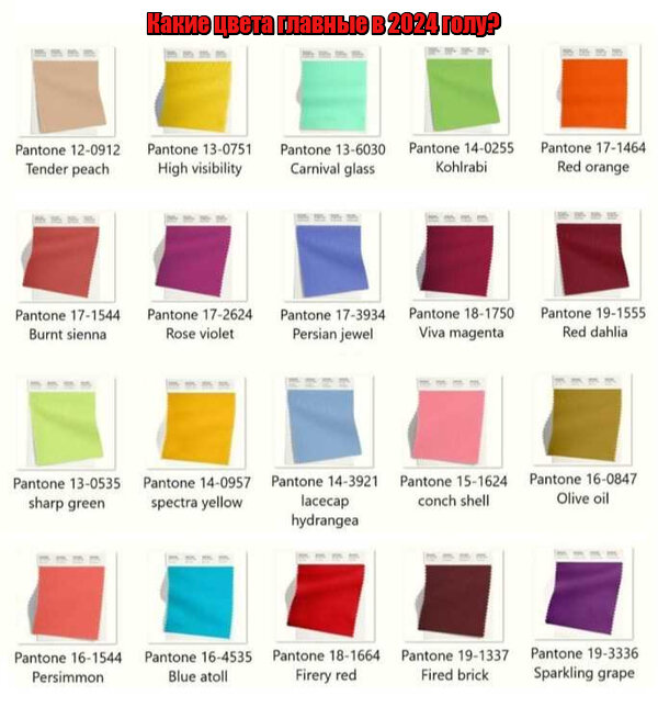 Психология цвета. Значение цветов. Что значат цвета в 2024 году. Психология цветов в маркетинге. Цвета в психологии человека.