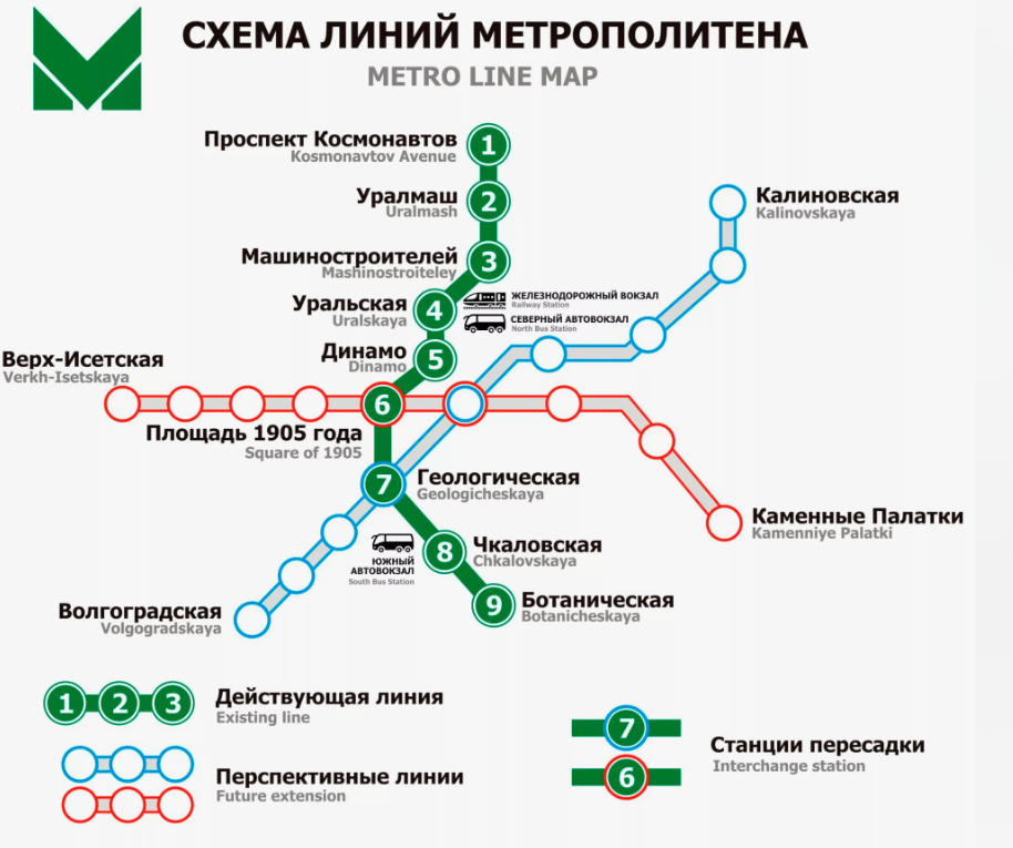 Как видите, в проекте станций больше, чем действует