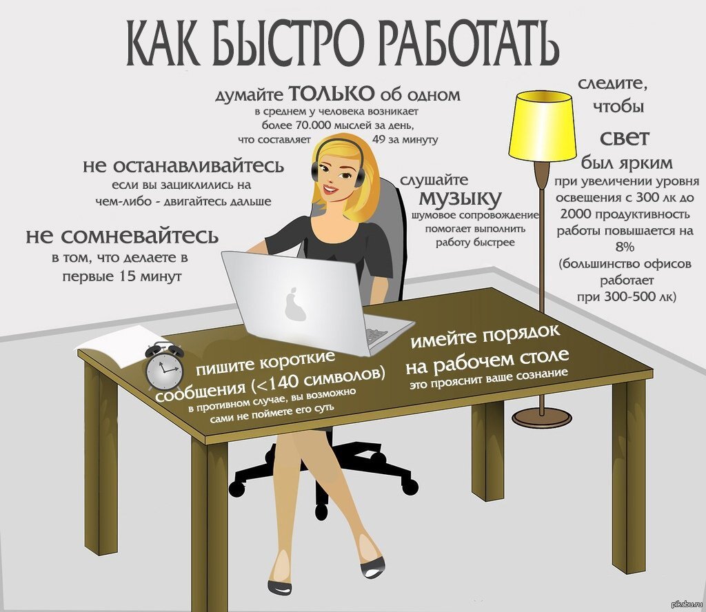 Усталость. Ноги вверх от усталости. Как поднять усталость. Человек за компьютером. Усталость.