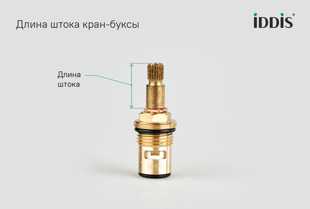 Заглушка ручки смесителя vidima. Заглушка на кран смесителя. Заглушка для крана горячая холодная. Заглушка д/раковины remer 695 rr хром. Пробка глухая для радиатора с уплот.