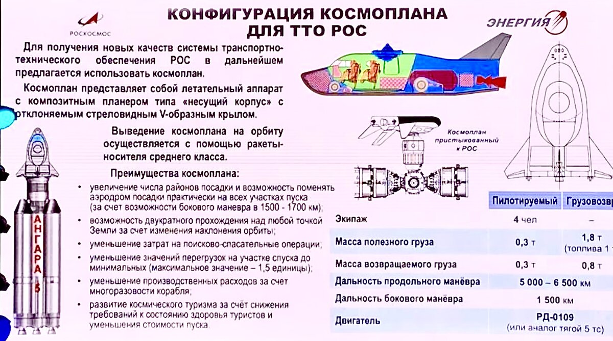 Кота на заднем сиденье не хватает.