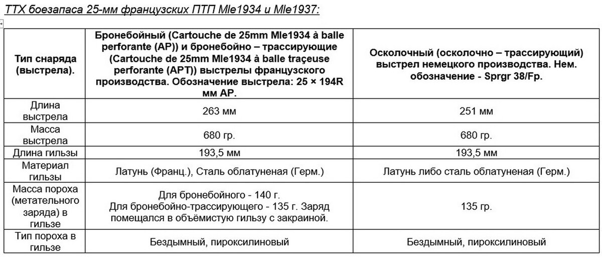расписание автобусов патп 3. расписание автобусных маршрутов. расписание автобусов великий устюг 2020. расписание автобусов тобольск городские. расписание автобусов патп 3.