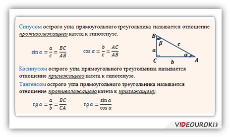 Основное тригонометрическое тождество