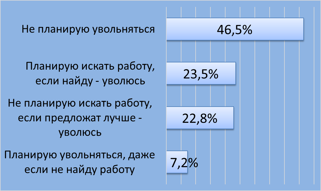 Уведомления о скриншотах в инстаграме. Скриншот истории в инстаграме. Скриншот истории в инстаграме. Уведомление о скрине в инстаграмме. Скрин истории в инстаграм.