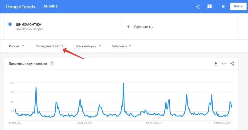 вези меня узбек мем. мемы про таксистов. такси такси вези вези мем. вези тварь. свинья на велосипеде.