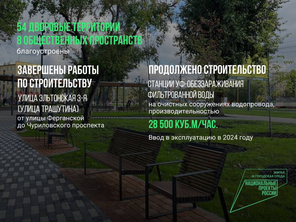 Листайте вправо, чтобы увидеть больше изображений