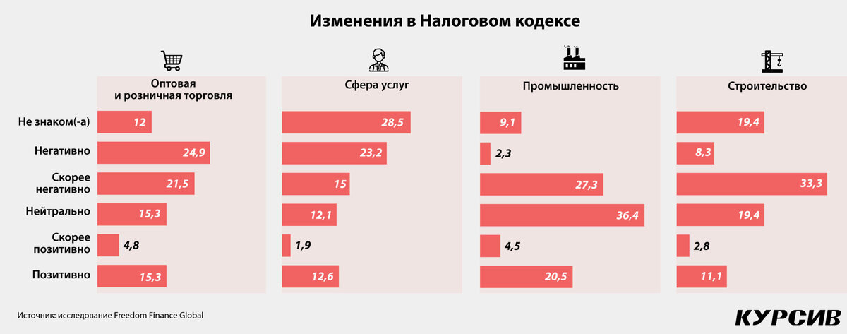 1 сентября 2025 рк. 1 сентября 2025 рк
