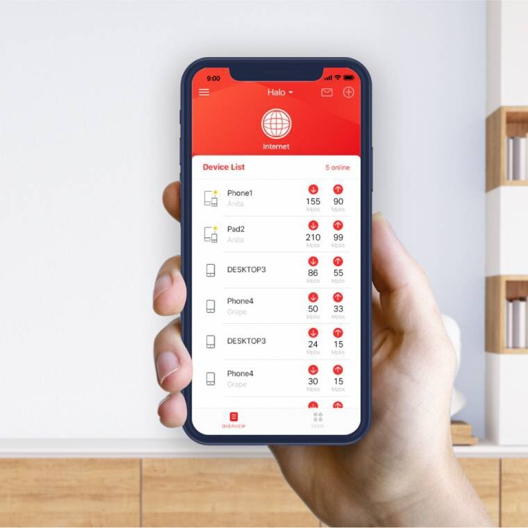 Беспроводные сетевые технологии. Схема работы vpn соединения. Администратором информационной сети осуществляет…. Неопознанная сеть. Приложение интернет без сети.