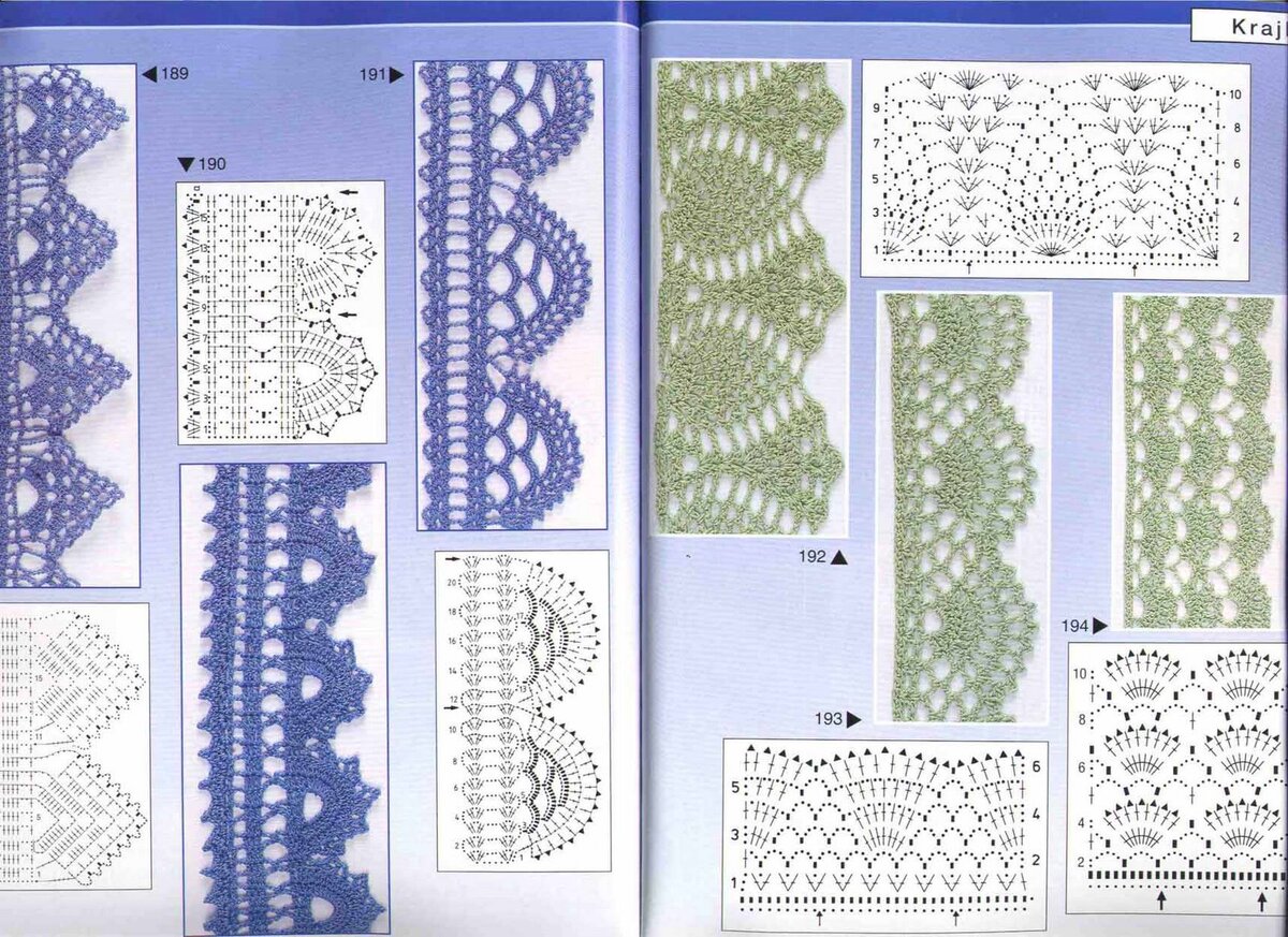 вязаные мелочи. трикотажные корзинки необычные. платье круглыми мотивами. изделия из полипропиленовой пряжи. изделия из крючка.