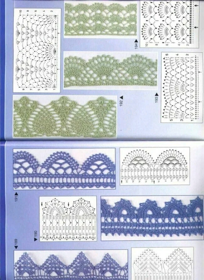Вязания края изделия. Схемы для обвязывания края крючком. Филейная обвязка крючком края изделия схемы. Кайма крючком. Отделка крючком низа изделия.