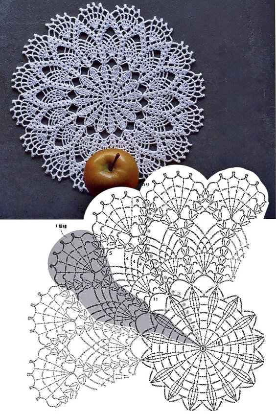 круглая салфетка крючком схемы и описание для начинающих. ажурная салфетка. каким крючком вязать салфетку. схемы вязания крючком салфеток для начинающих. салфетки крючкомкоаствые.