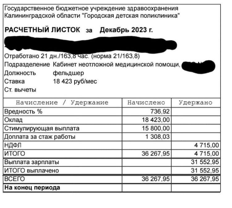 Средняя температура июля 2025. Средняя температура июля 2025