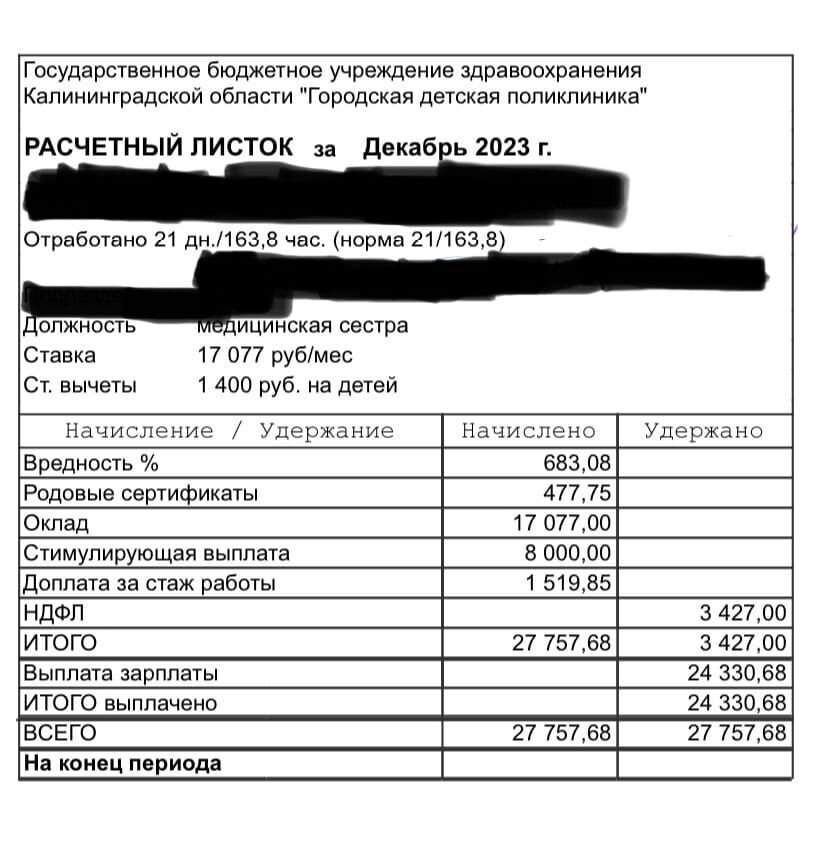 Расчет ндфл с заработной платы таблица. Зарплата мрот. Какую сумму зарплаты нужно. Какую сумму зарплаты нужно. 2 от оклада.