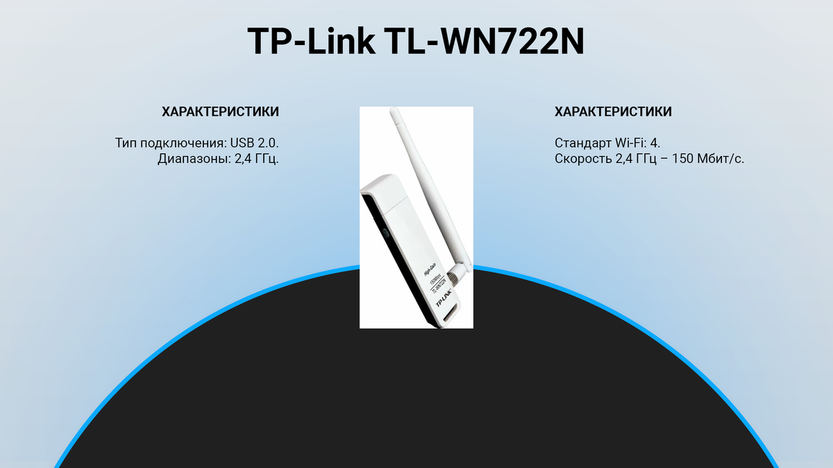 Рейтинг лучших Wi-Fi адаптеров в 2024 году: ТОП-8 адаптеров для компьютера  | техРевизор - рейтинги и обзоры лучшего | Дзен