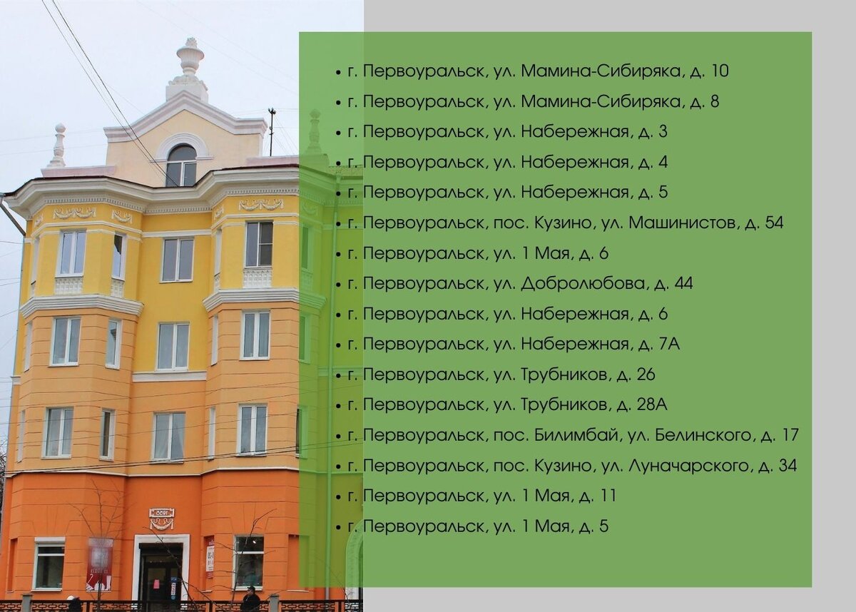 Фонд капитального ремонта смоленской области. Саратовский фонд капитального ремонта. Фонд капремонта мкд москвы. Фонд капитального ремонта список. Организация проведения капитального ремонта.