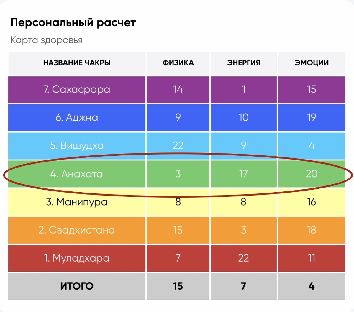 Своей судьбы не минуешь. Кому назначено-с не миновать судьбы. Судьбу свою не перепрыгнуть. Не старайтесь виновных искать в судьбе. Фразы про судьбу.