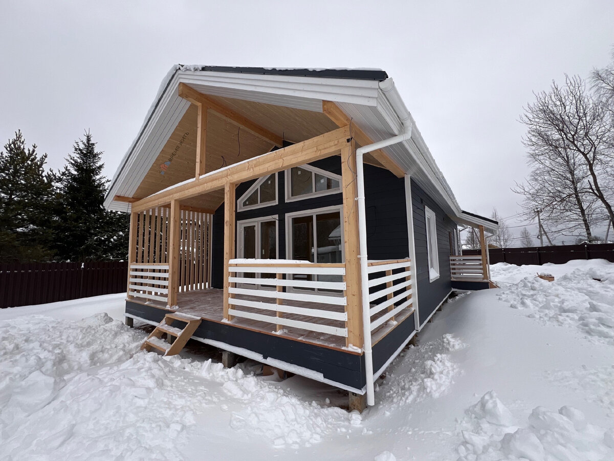 Реализация