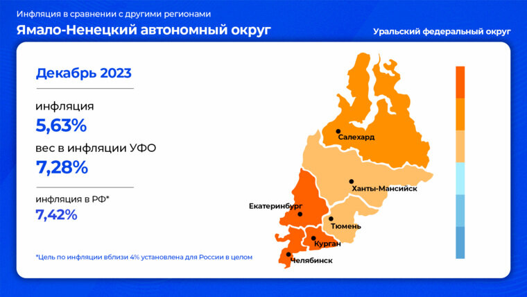 инфляция в россии по годам росстат 2020. инфляция в россии 2020-2021. инфляция в россии 2019-2021. уровень инфляции 2019 году. график инфляции в россии по годам 2020.