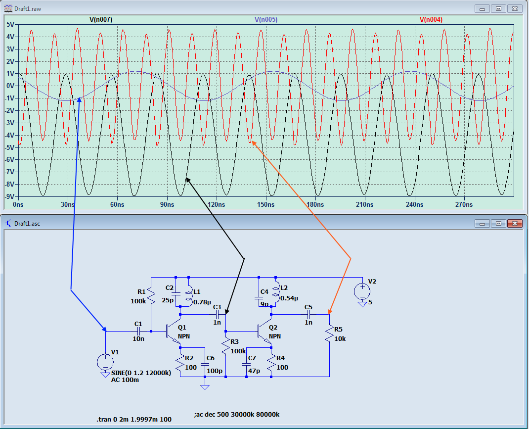 Умножители частоты. Теория. | Старый радио любитель | Дзен
