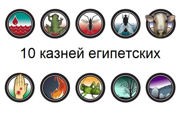 культура древнего египта письменность. бог анубис на суде осириса. история разгадайте кроссворд в древнем египте. система мер в древнем египте. бог солнца в древнем египте 4 буквы.