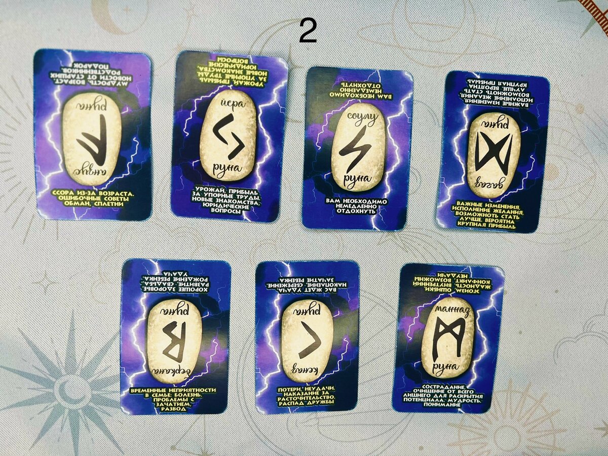 Предпринимательские способности. Как определить есть ли способности. Врожденные способности. Понятие задатки. Расклады магические.