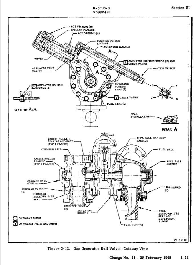 складской учет документооборот склада в 1с. выбор расположения складских систем. техническая документация склада. складской учет товара документооборот склада. схема документооборота складского учета.