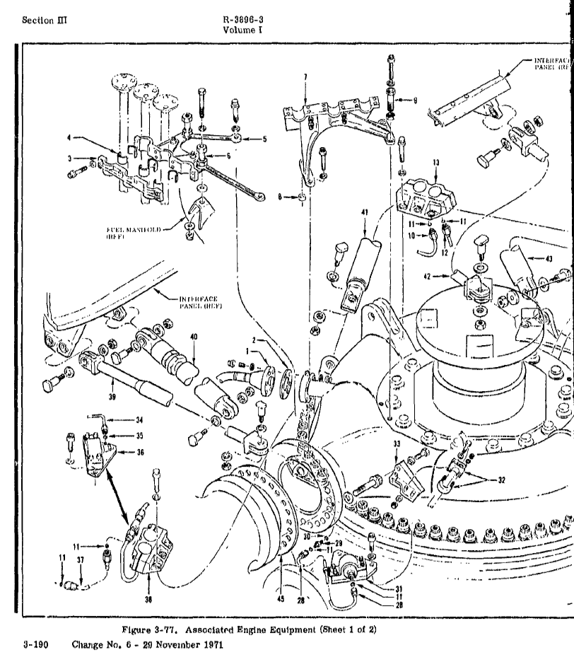 требования нормативно-технической документации. техническая документация на проведение ремонта. 1502 85 форма 2. техническая документация на проведение ремонта. ремонтная ведомость оборудования.